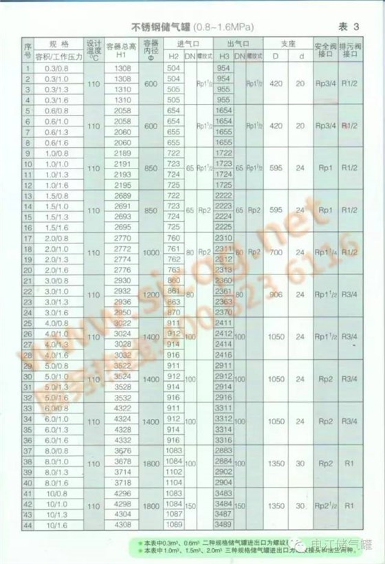 申江壓力容器電子樣冊